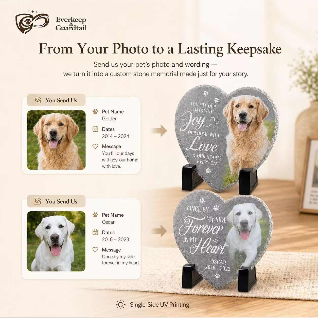 Custom pet photo, name, dates and message on a heart-shaped slate memorial